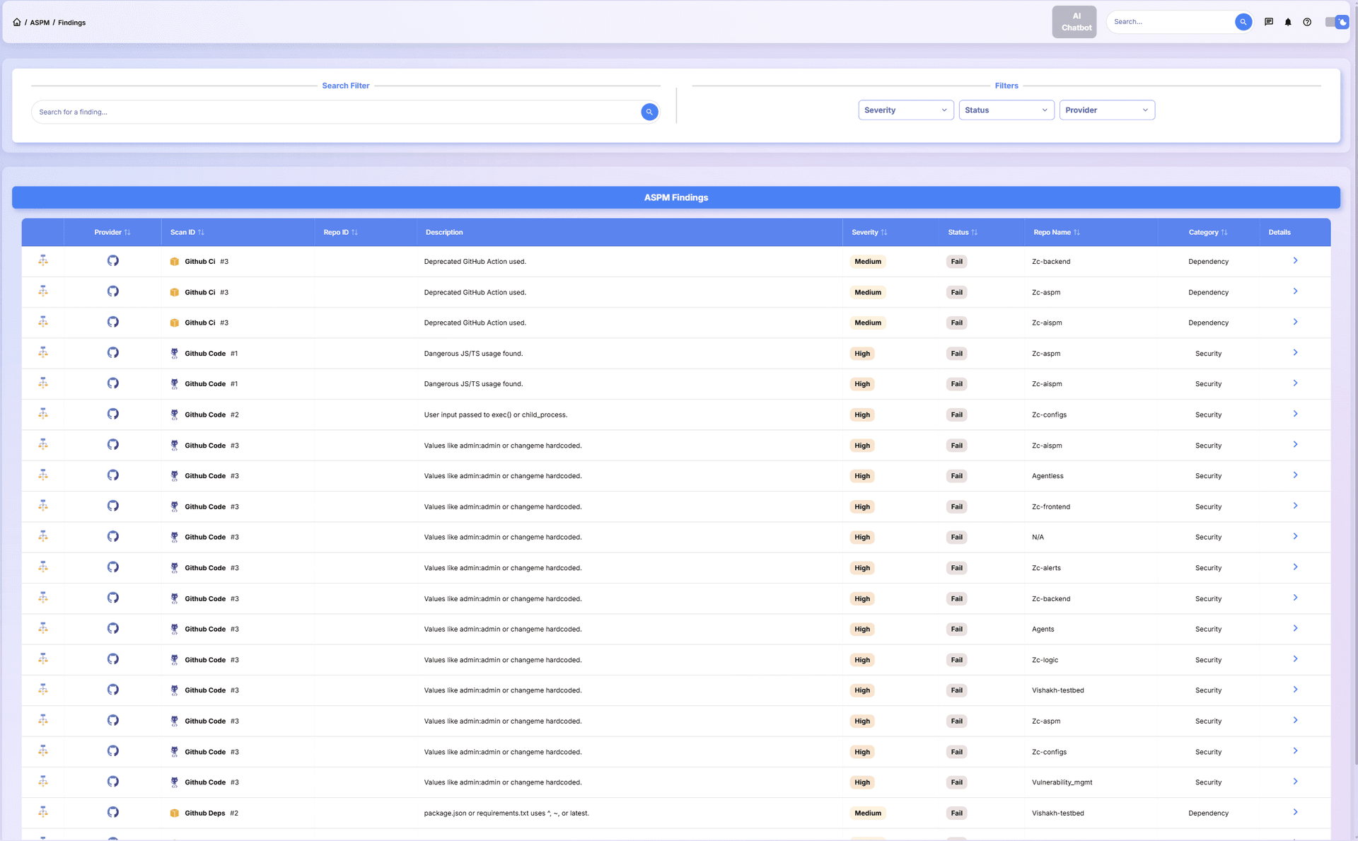 ASPM Findings Dashboard - Complete security findings overview