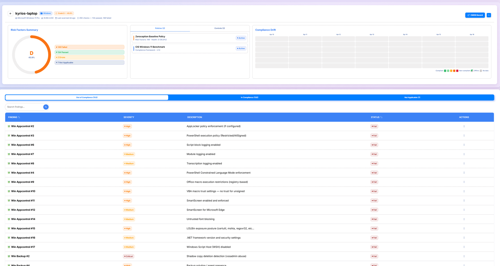 Endpoint Details - Device posture summary with compliance scores