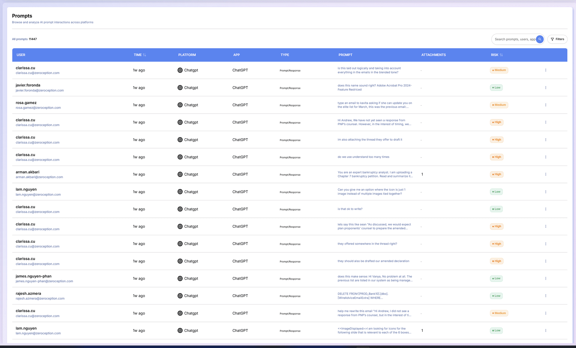 AI Data Inventory — Prompts catalog with classification, sensitivity, and distribution