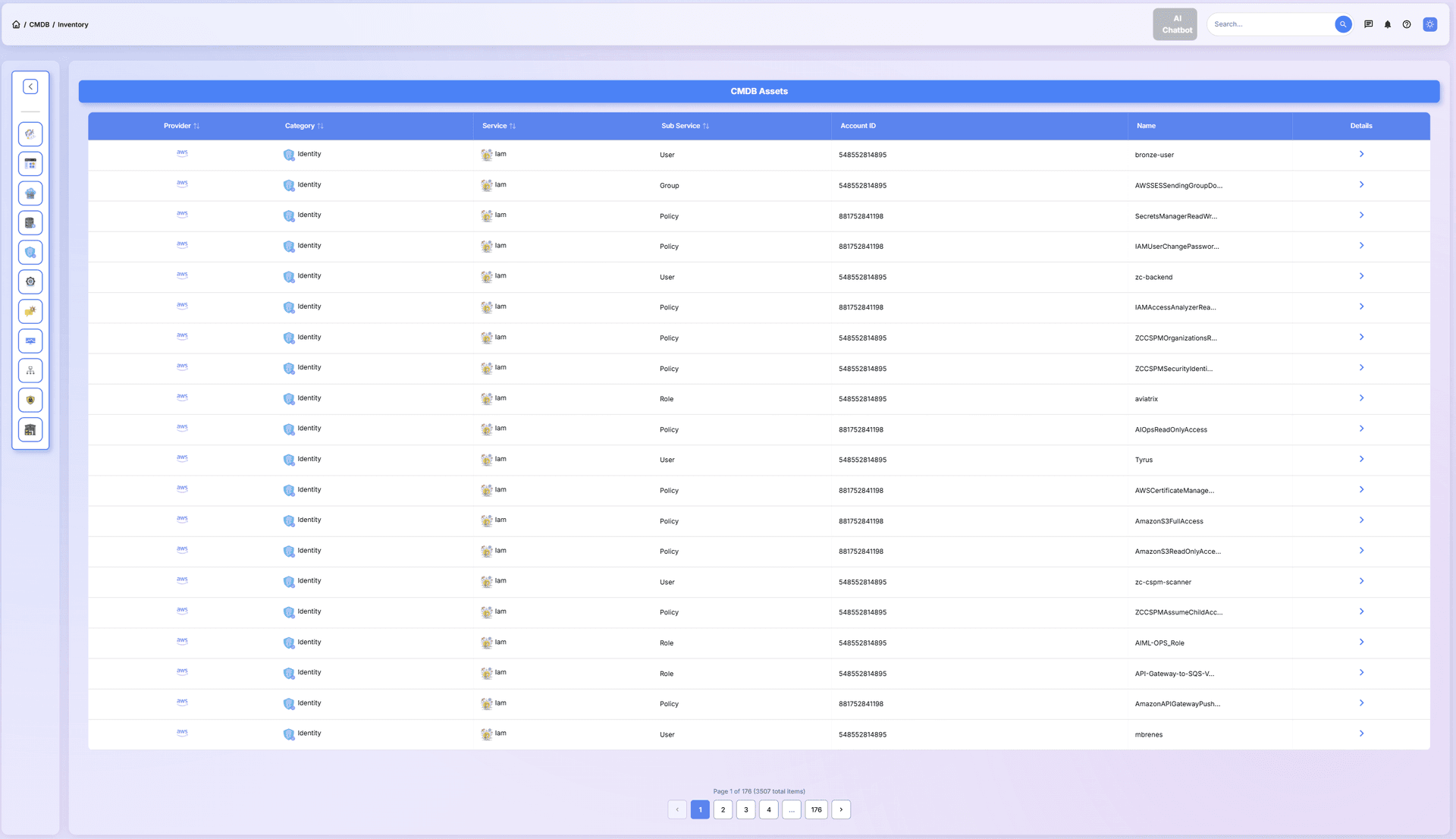 CMDB Asset Inventory Overview