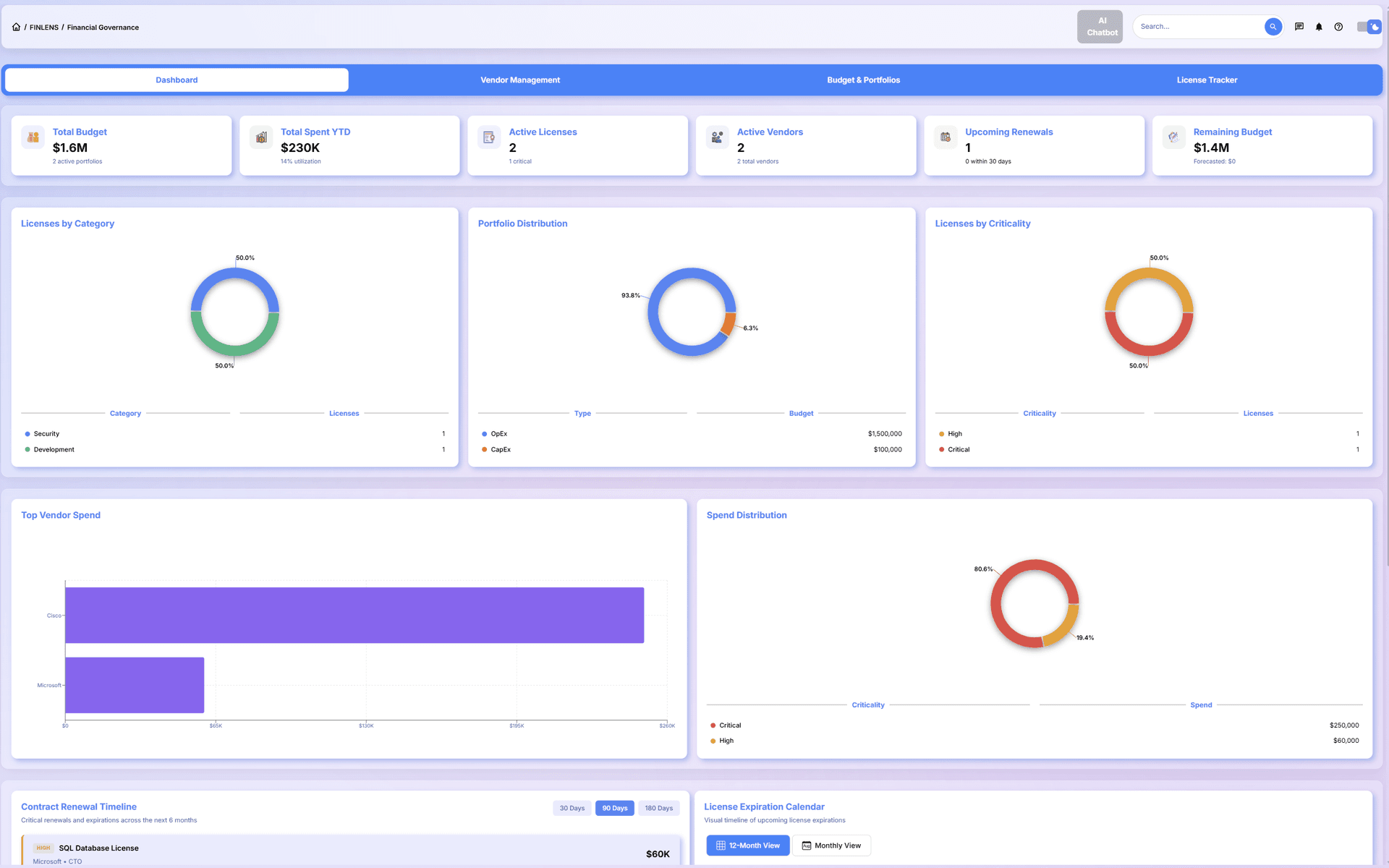Cloud Cost Explorer & Financial Governance in One Platform - Product Image