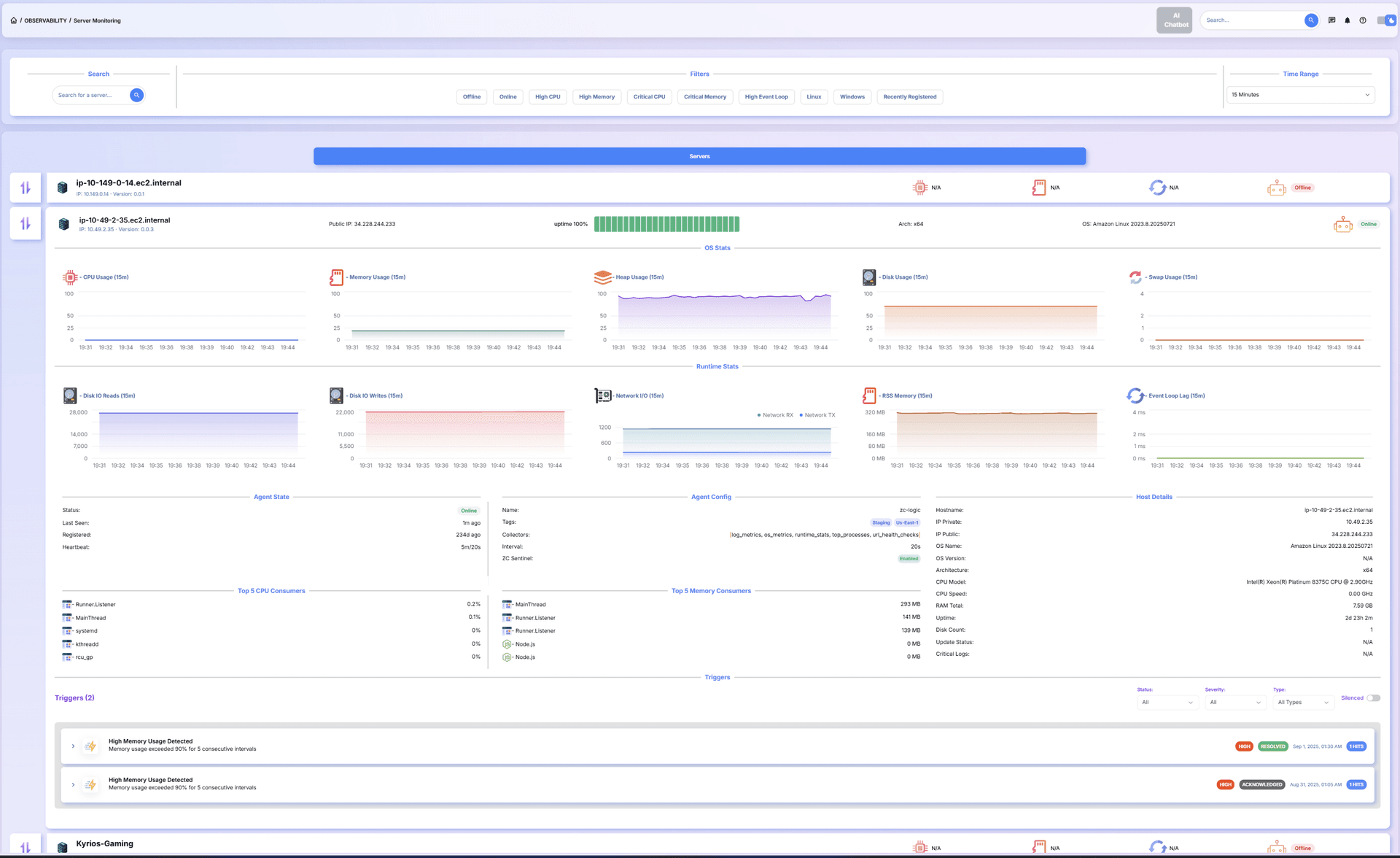 Observability Server Monitoring Dashboard